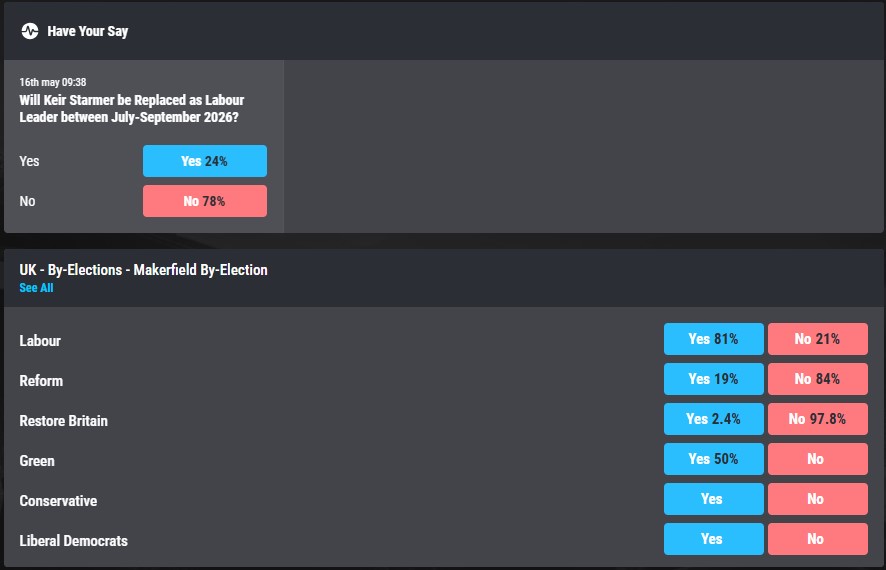 matchbook predictions market